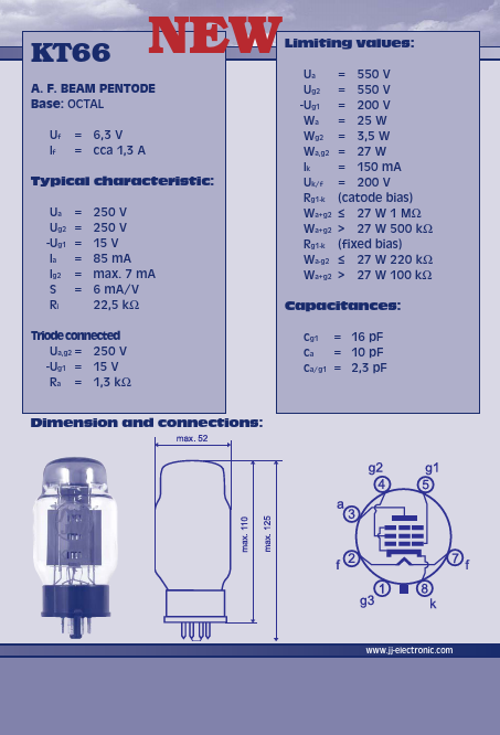 KT66