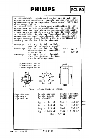 ECL80