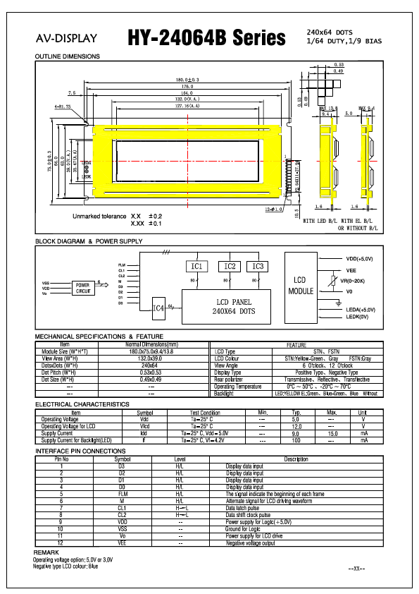 HY-24064B