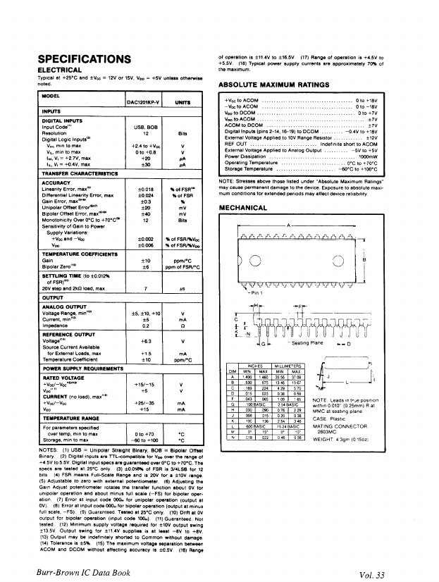 DAC1201KP-V