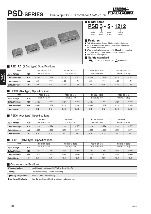 PSD1R5-48-1212