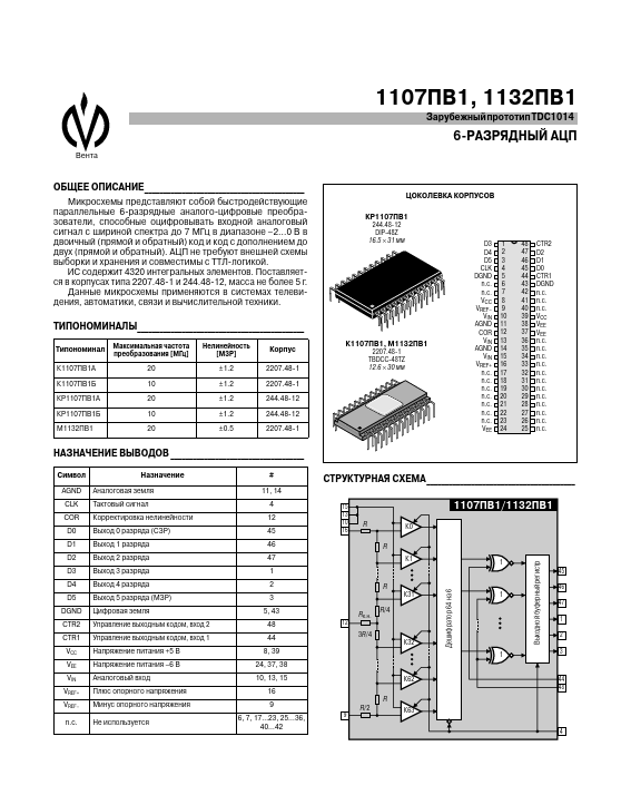 1132PV1