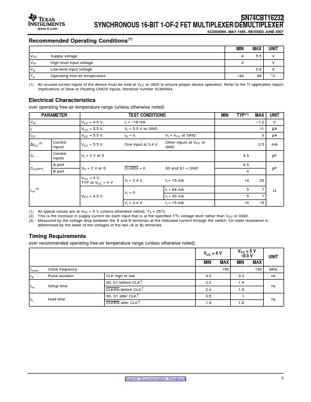 SN74CBT16232