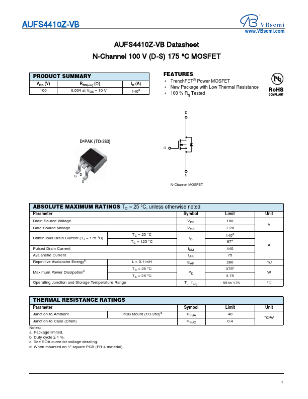 AUFS4410Z