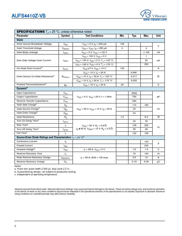 AUFS4410Z