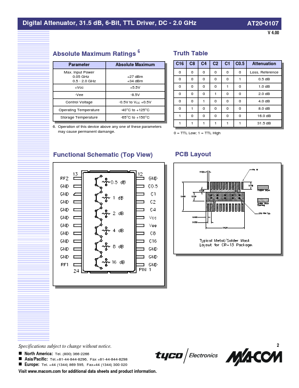 AT20-0107