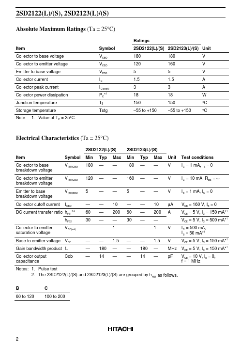 2SD2122