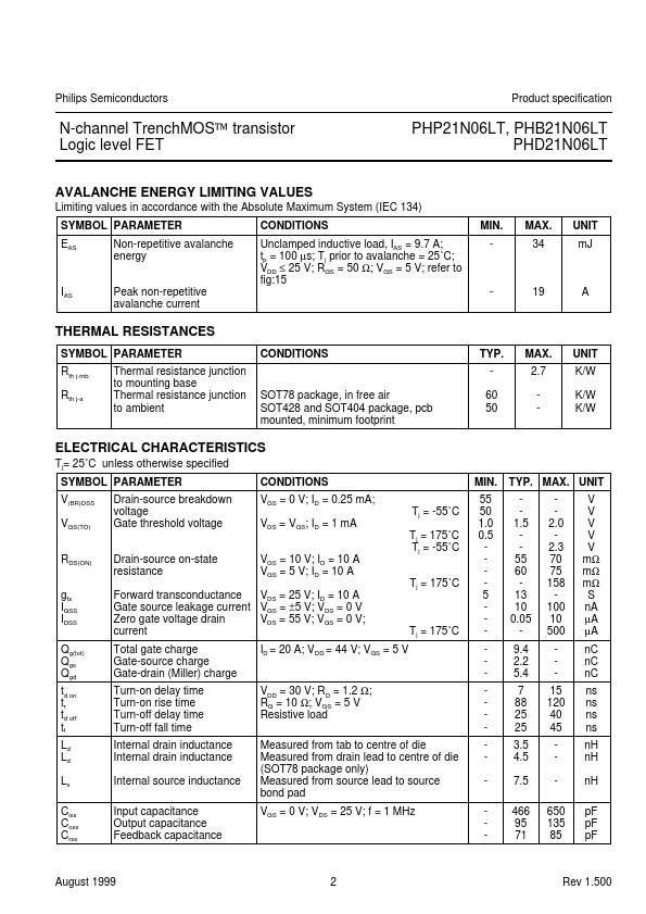 PHP21N06LT