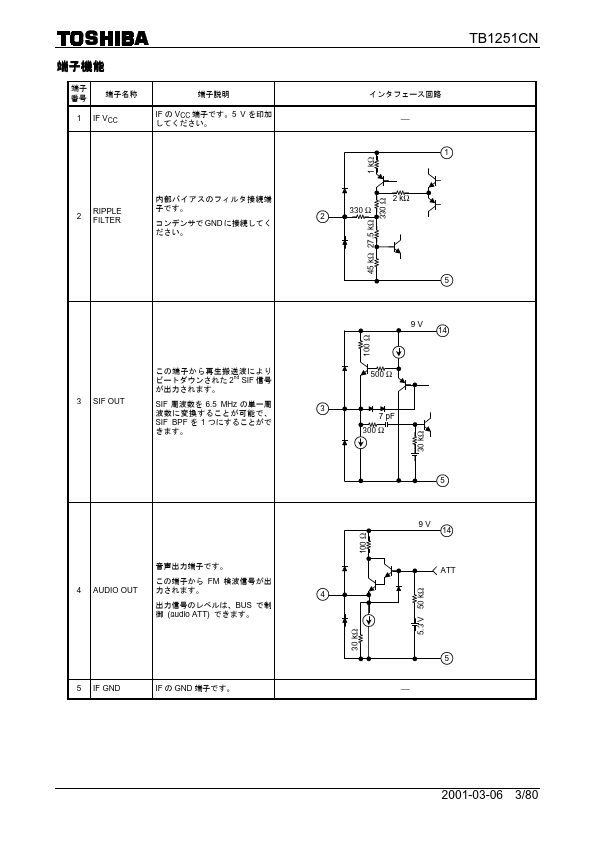 TB1251CN