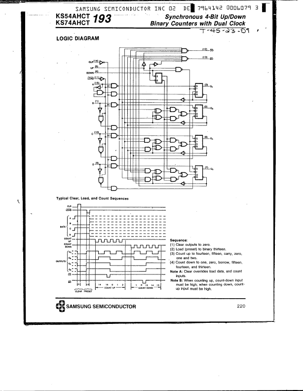 KS74AHCT193