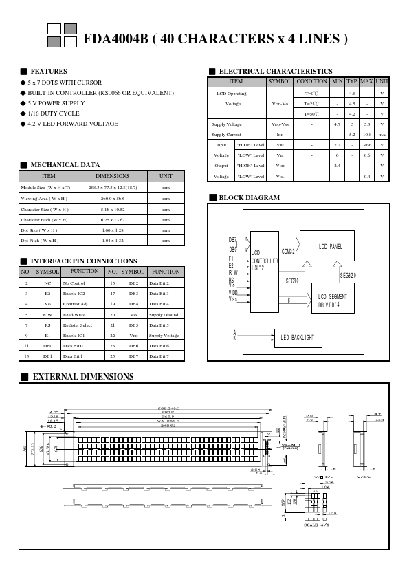 FDA4004B