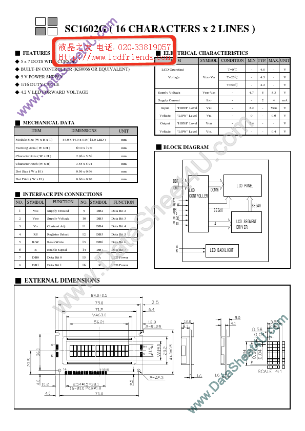 SC1602G