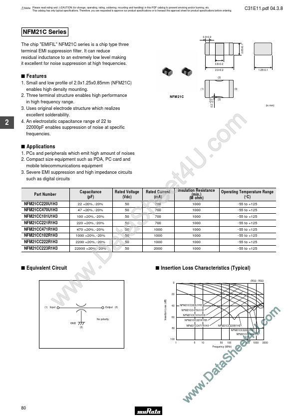 NFM21CC101U1H3D