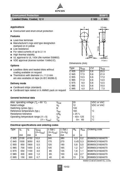 B59985