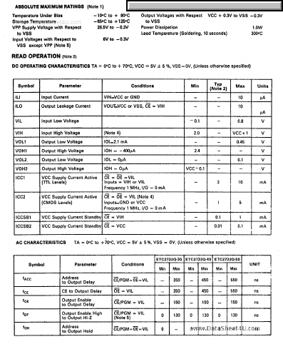 ETC2735