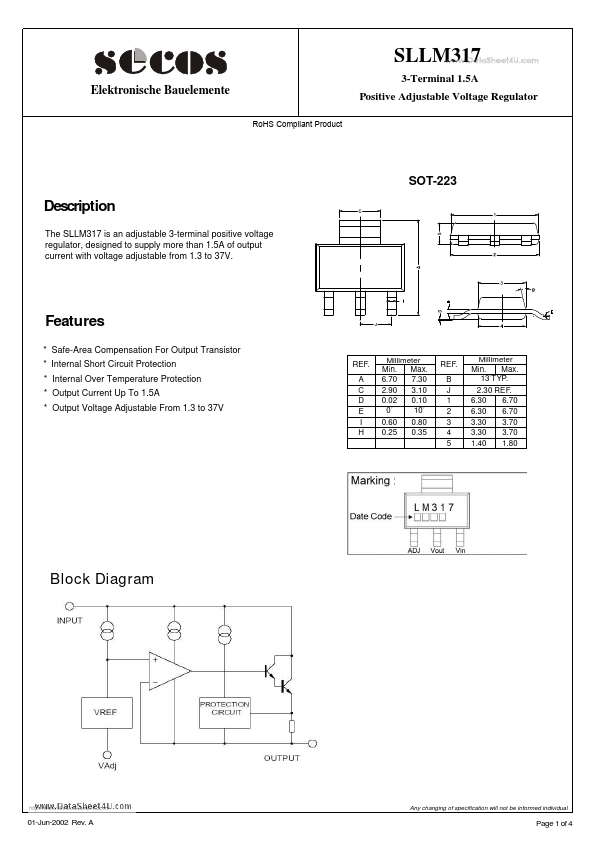 SLLM317