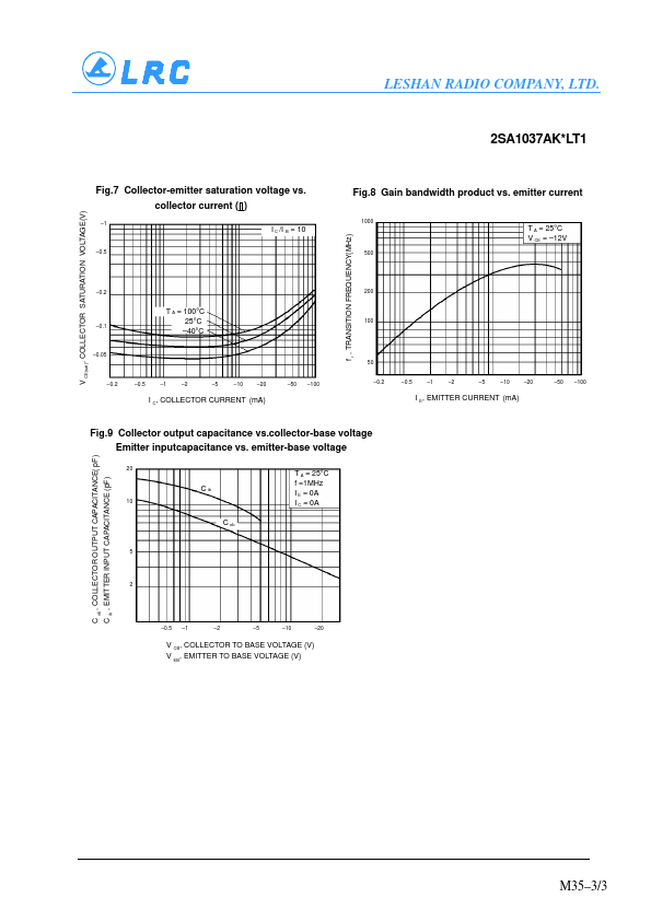 2SA1037AKSLT1