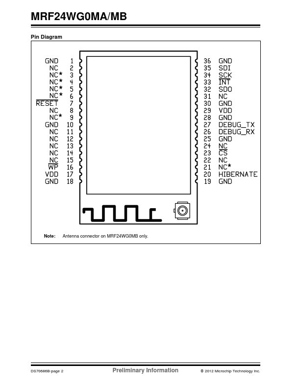 MRF24WG0MB