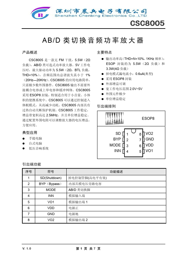 CSC8005