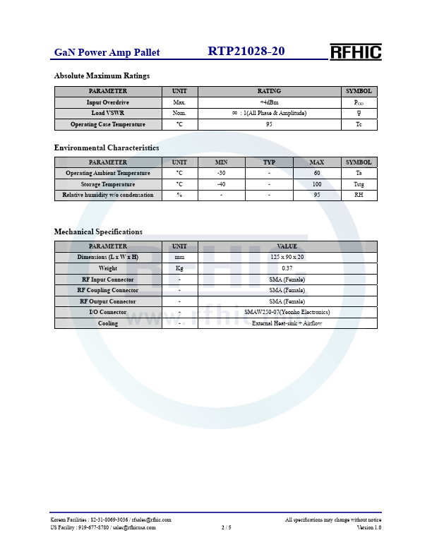 RTP21028-20