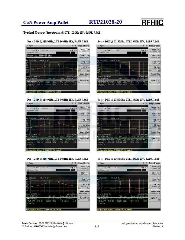 RTP21028-20