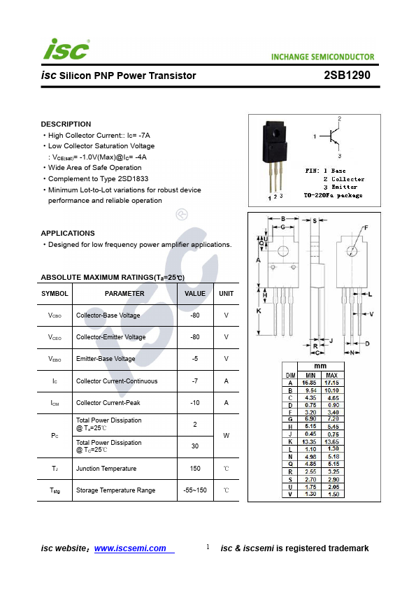 2SB1290