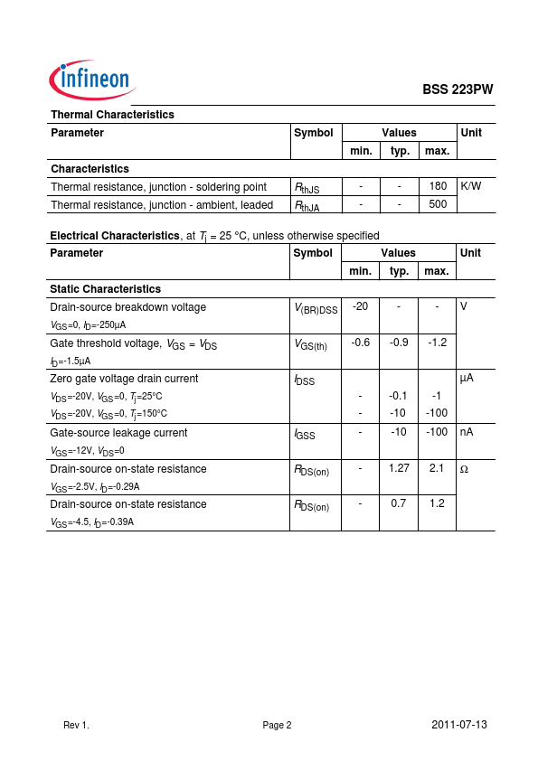 BSS223PW