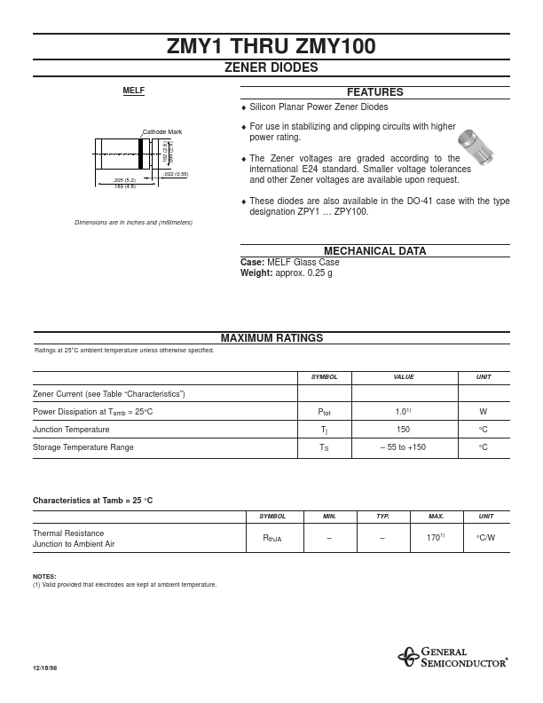 ZMY5.6