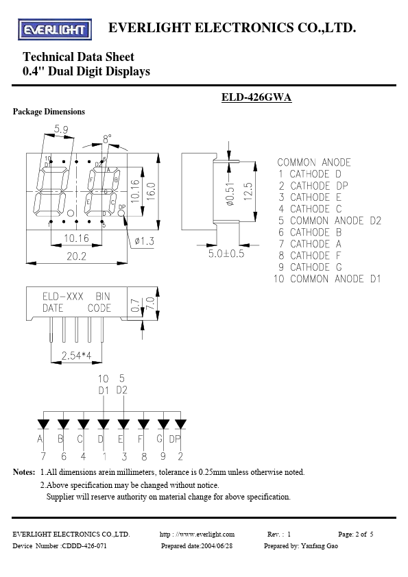 ELD426GWA