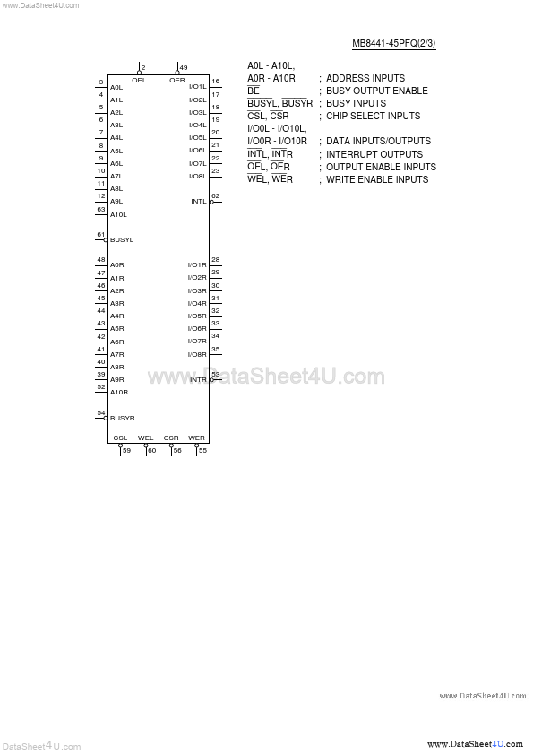 MB8441-45PFQ