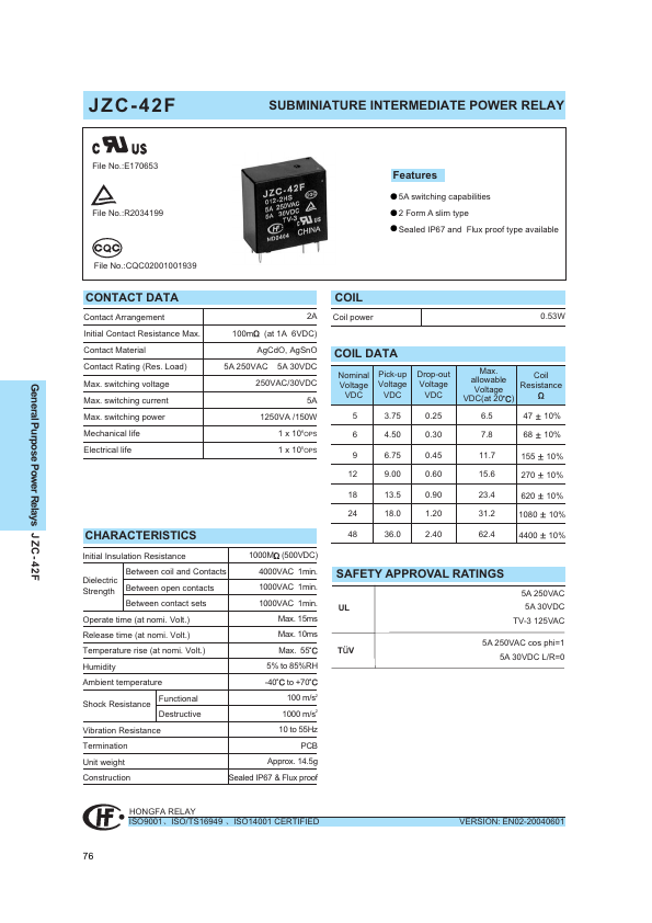 JZC-42F