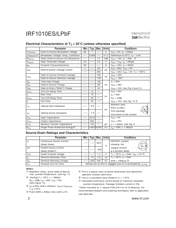 IRF1010ELPbF