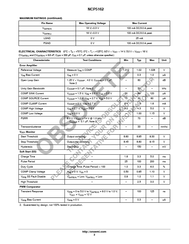 NCP5162