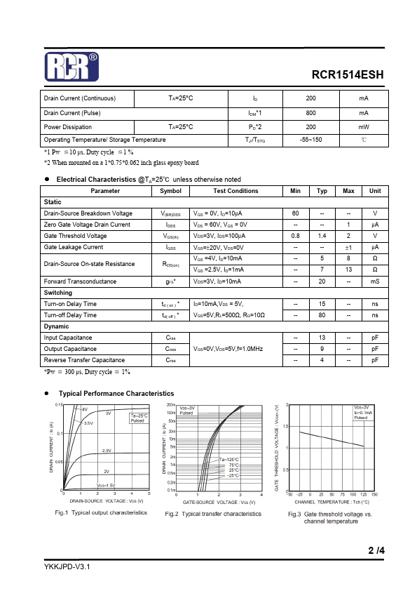 RCR1514ESH