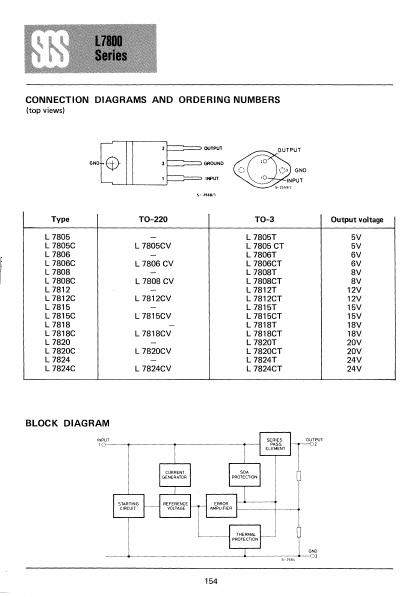 L7806C