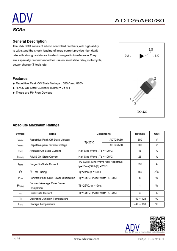 ADT25A60