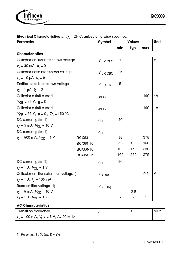 BCX68