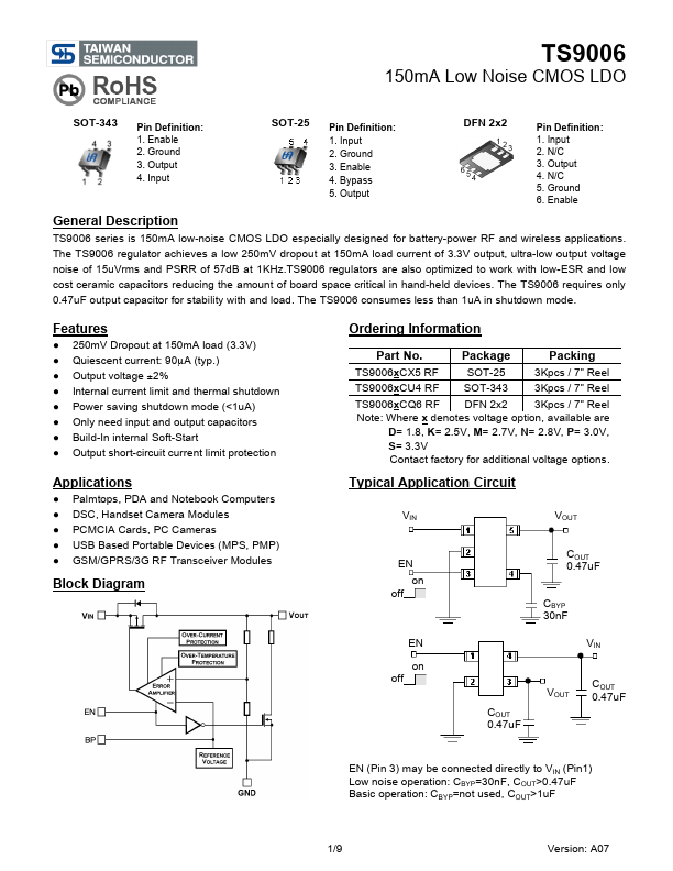 TS9006