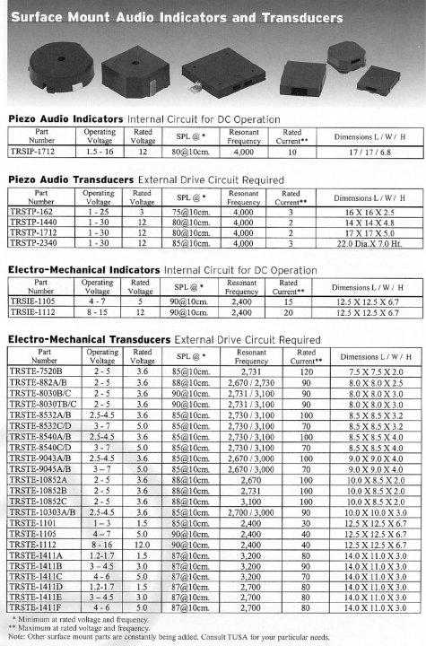 TRSTE-10852A