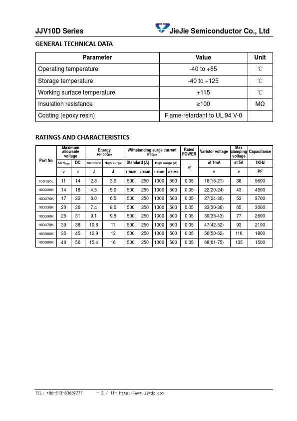 10D181K