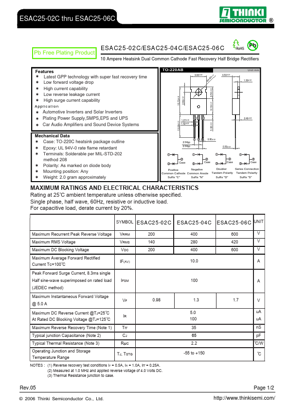 ESAC25-04C