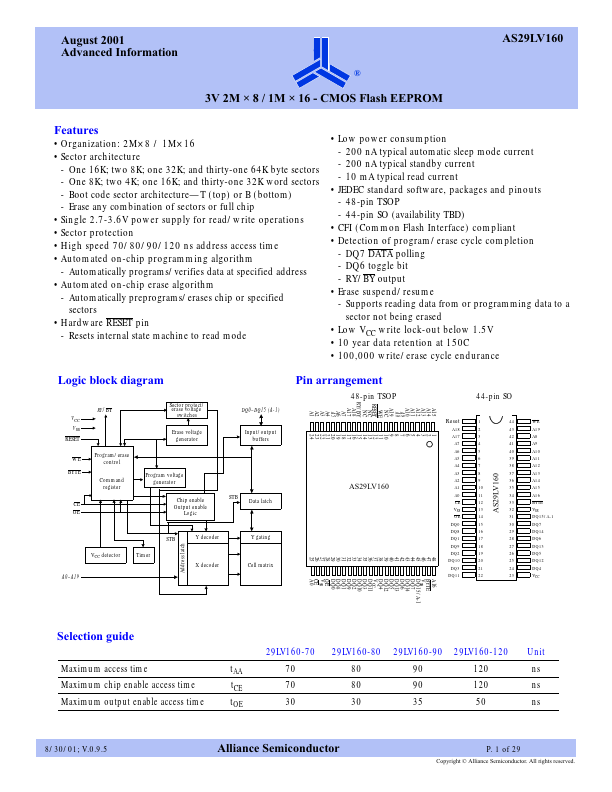 AS29LV160