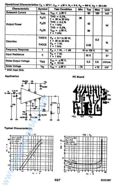 ECG1327