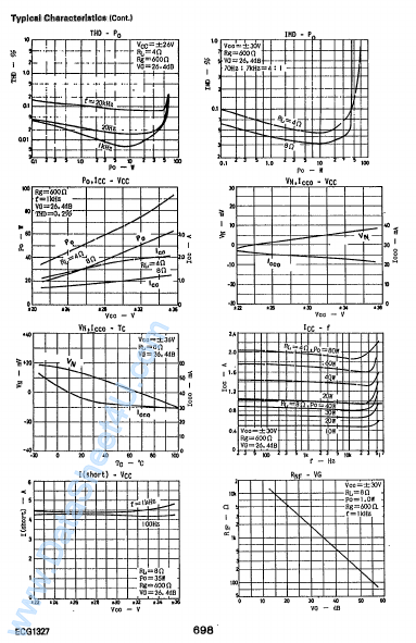 ECG1327