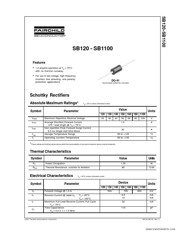 SB180