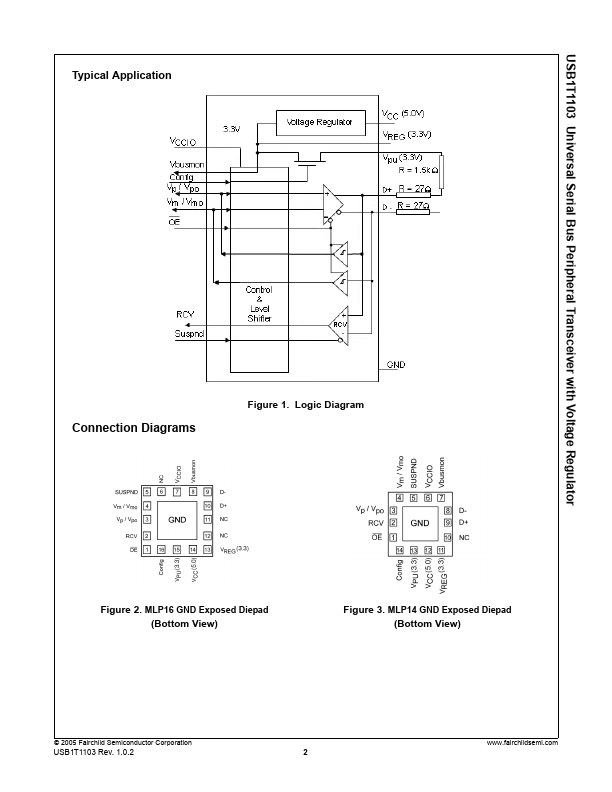 USB1T1103