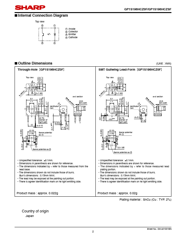 GP1S196HCZSF