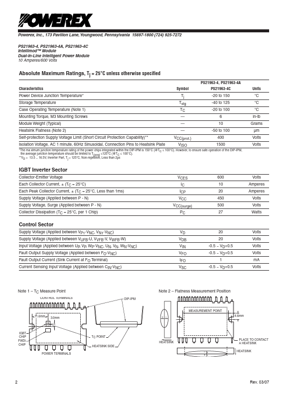 PS21963-4A