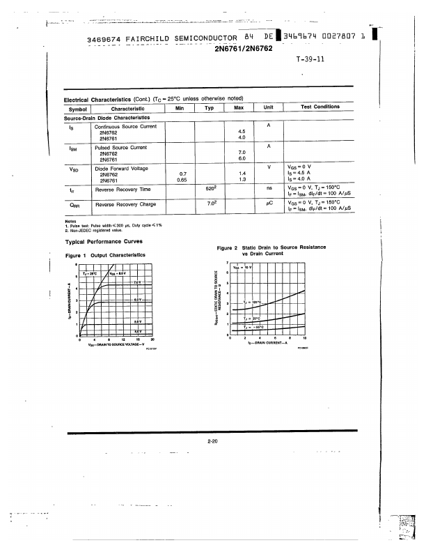 2N6761