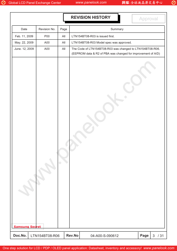 LTN154BT08-R06